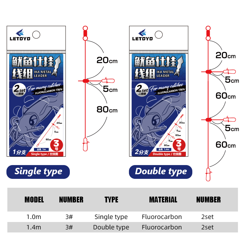 LETOYO carbone ligne 2 ensembl - Jigger Double Sided avis et prix