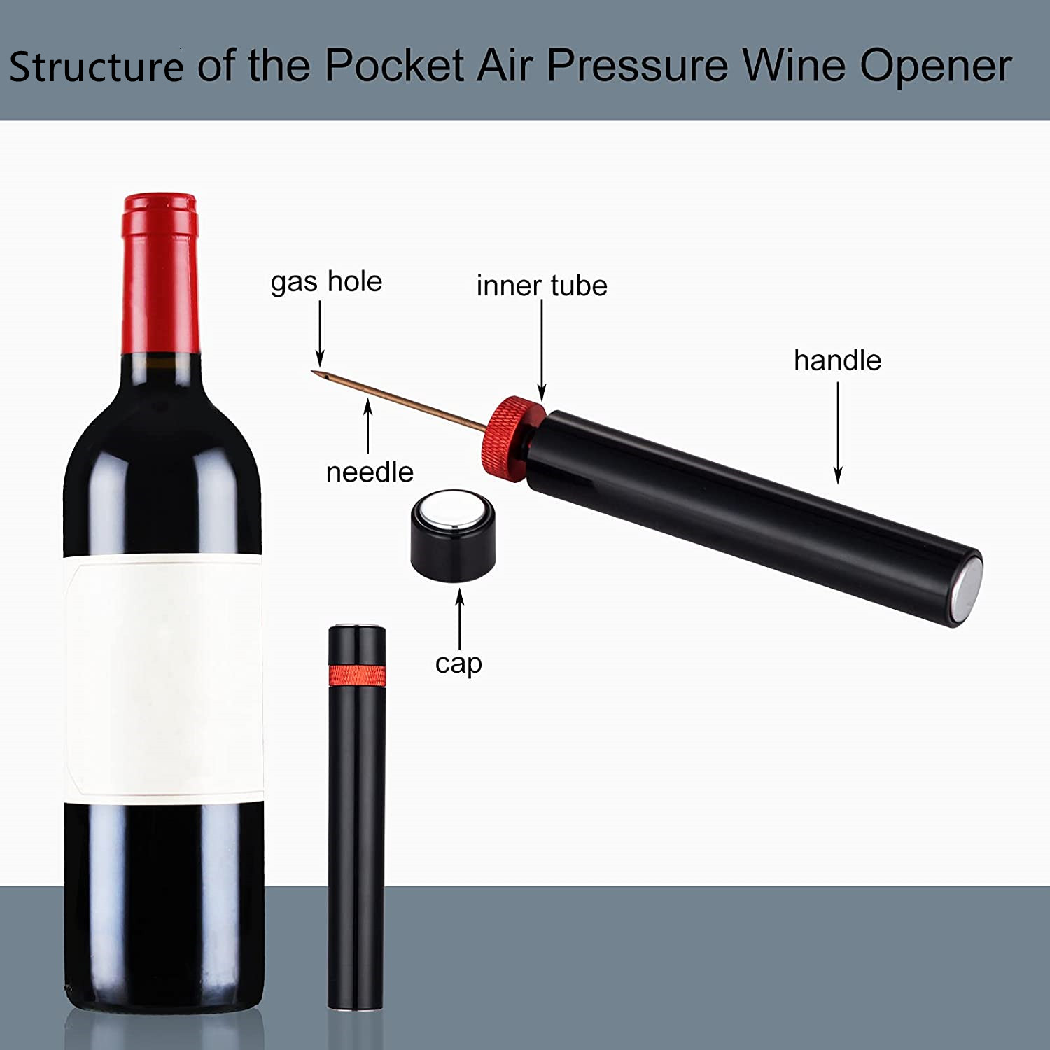 Ouvre-bouteille de vin Portabl - Wine Preservation Pump avis et prix