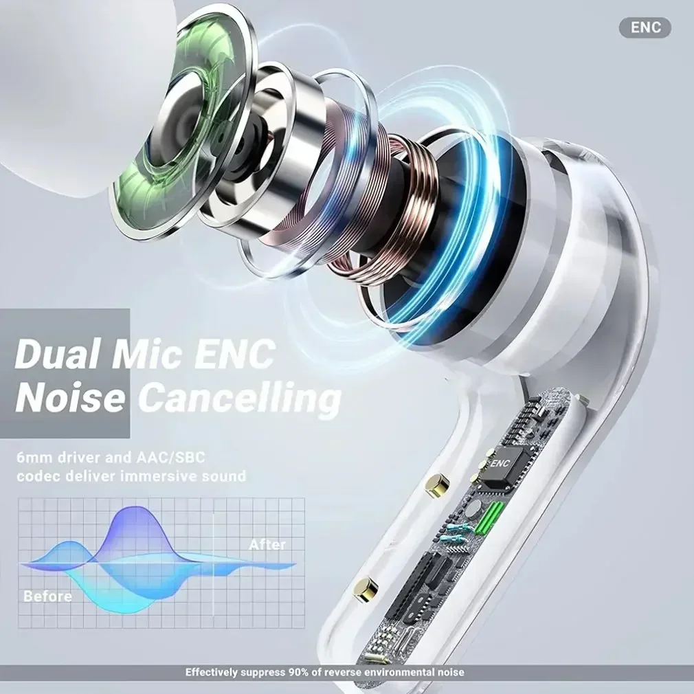 Écouteurs intra-auriculaires s - Home Bar Iphone avis et prix