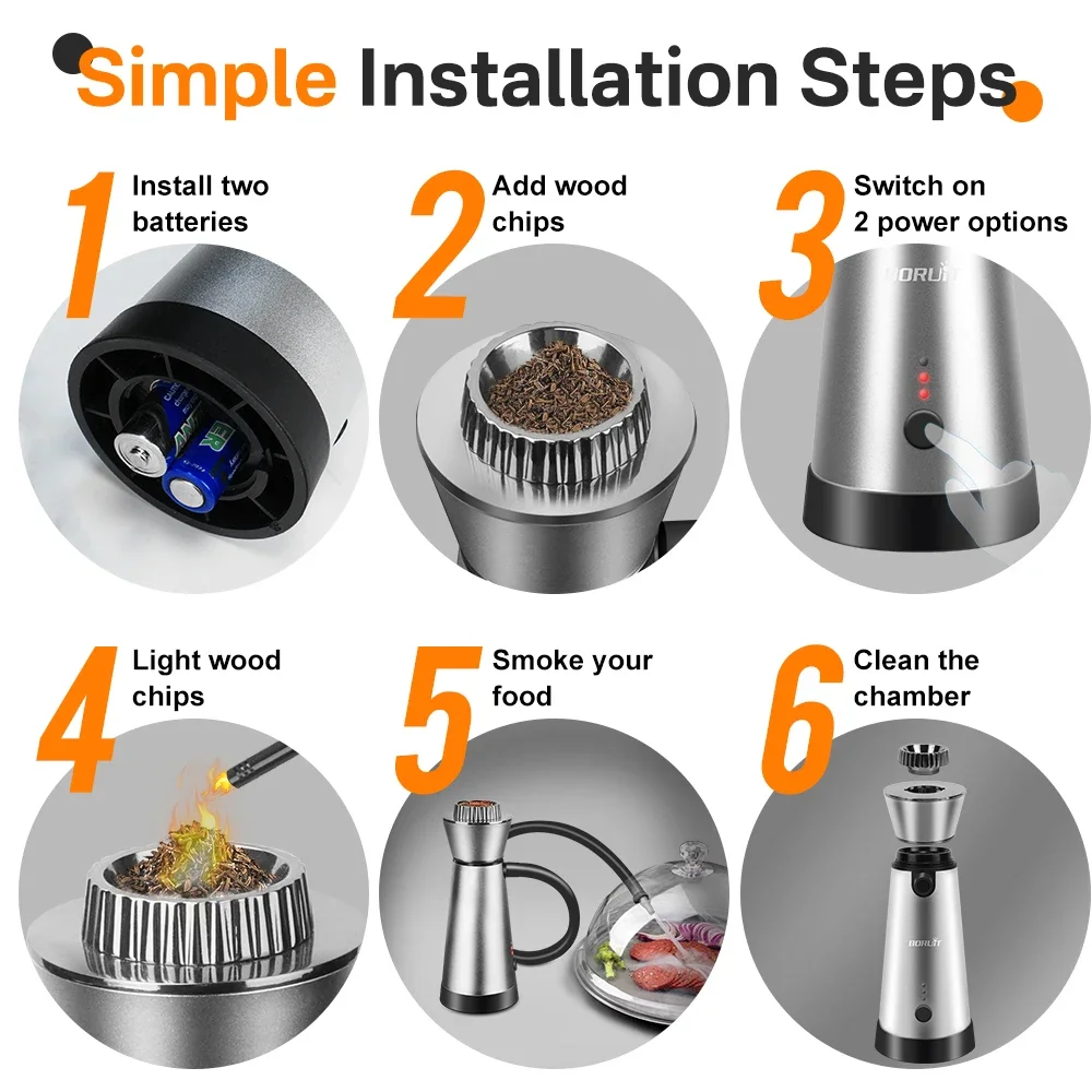 BORUiT Infuseur de fumée pour  - Smoking Gun Kit avis et prix